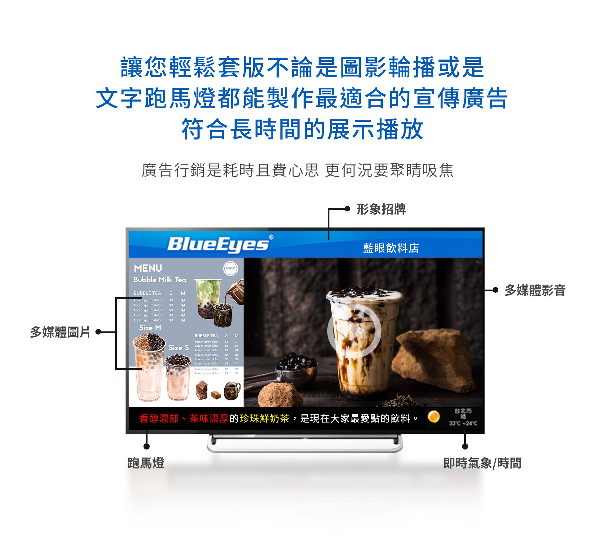DDS PRO 广告机